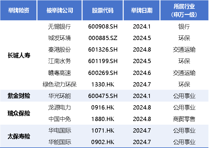 壮大耐心资本有高招！ 中长期资金代表集聚深圳建言献策