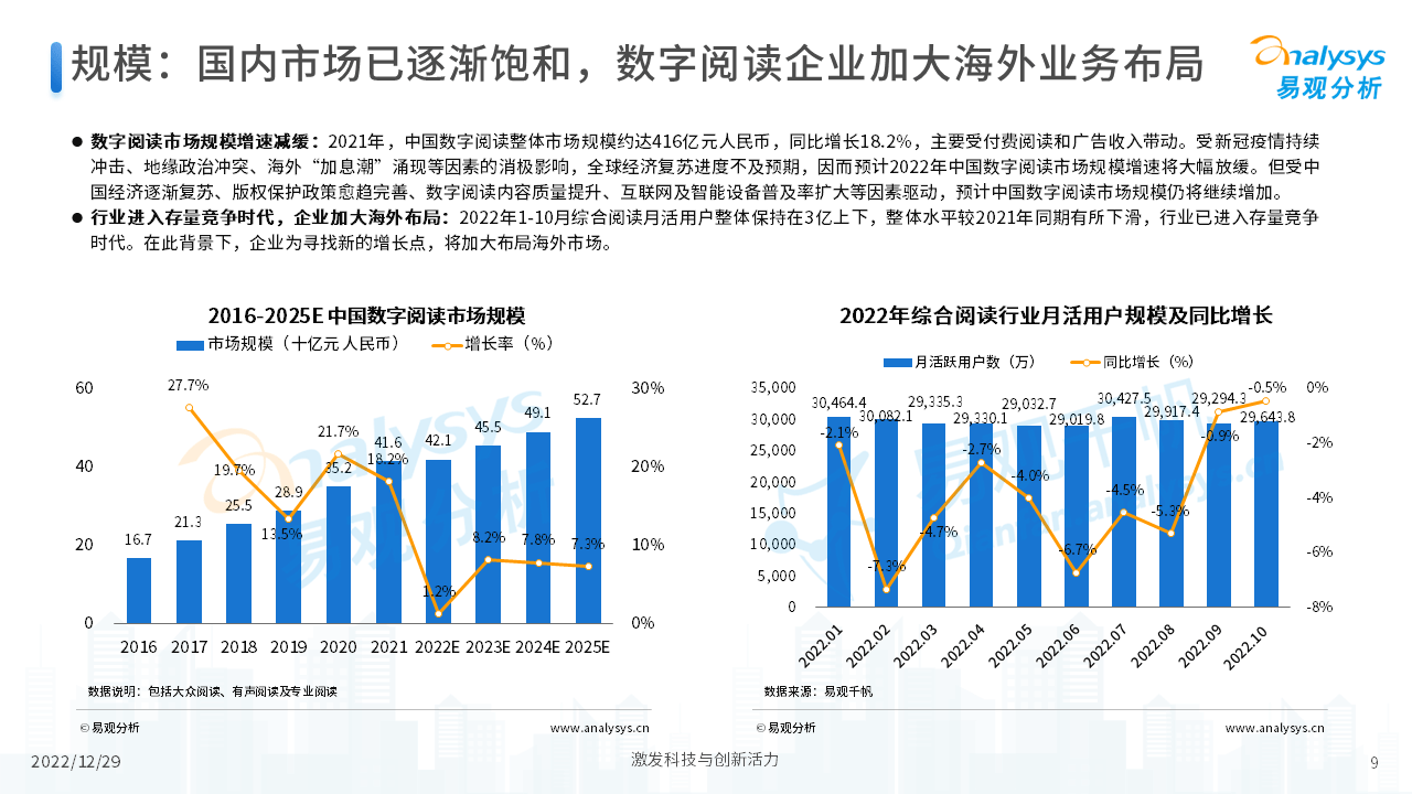 税收数据显示：前三季度我国数字经济核心产业销售收入同比增长7.7％