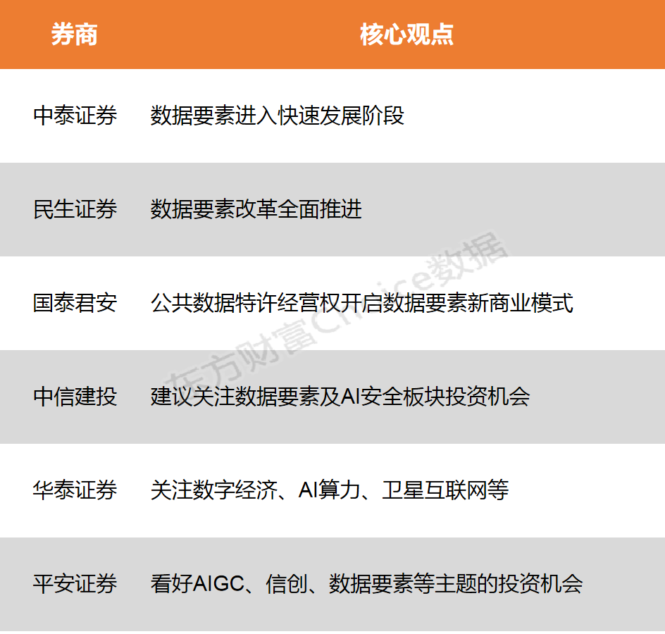 税收数据显示：前三季度我国数字经济核心产业销售收入同比增长7.7％