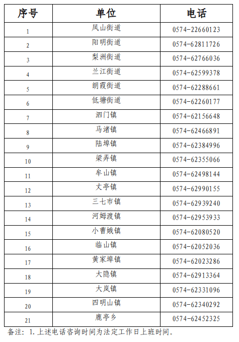 最高补贴5000元！北京出台新政支持居家适老化改造