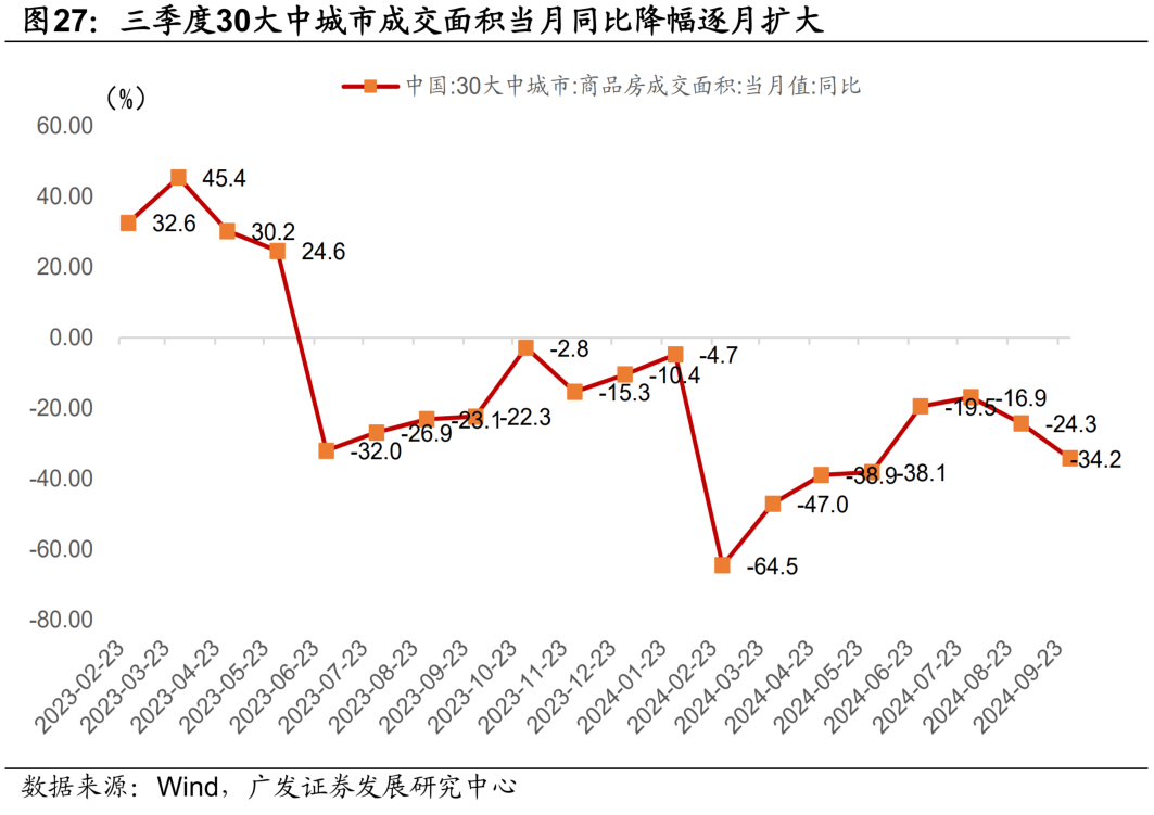 郭磊解读三季度经济数据：有助于支持市场风险偏好丨从资本市场看宏观