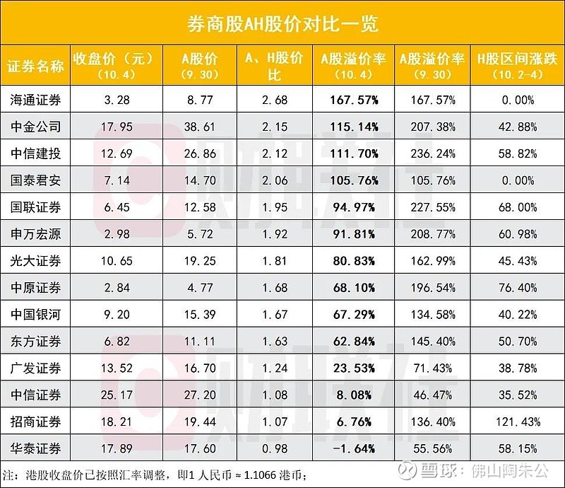 财联社债市早参10月21日|5000亿互换便利操作细节出炉；开源证券、中原证券债券承销业务遭停6个月处罚