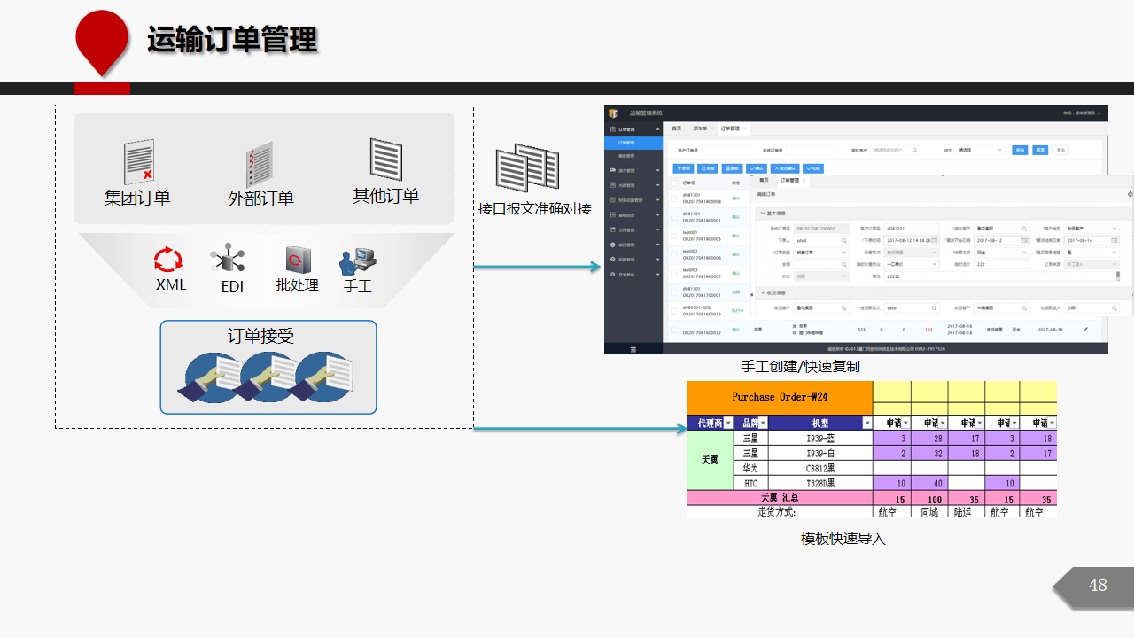 产业创新看西部丨5G加速度 赋能新转型