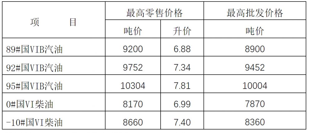 2024年10月21日今日多聚甲醛价格最新行情走势