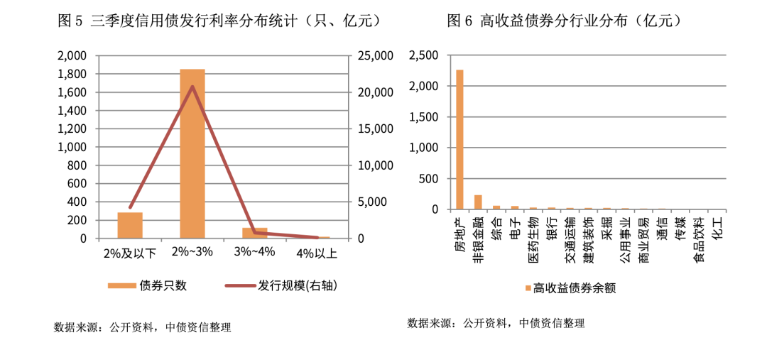 业内人士：互换便利对债券市场影响相对有限