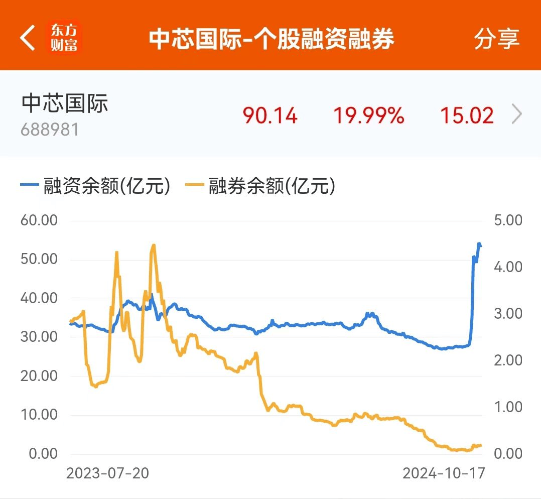 116家公司公布三季报 12家业绩增幅翻倍