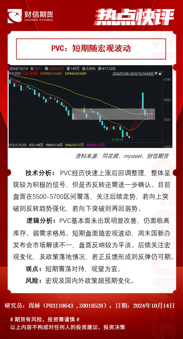 （2024年10月22日）今日纯碱期货最新价格行情查询