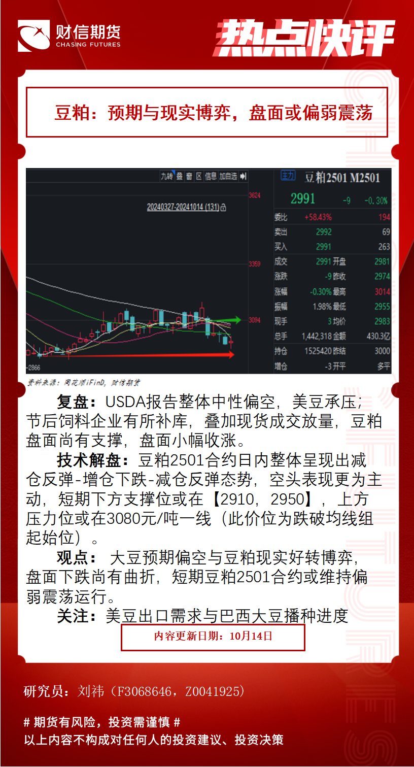 （2024年10月22日）今日纯碱期货最新价格行情查询