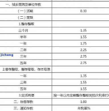 【企业动态】农业银行新增1件判决结果，涉及金融借款合同纠纷