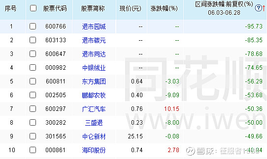 国防军工行业10月21日资金流向日报