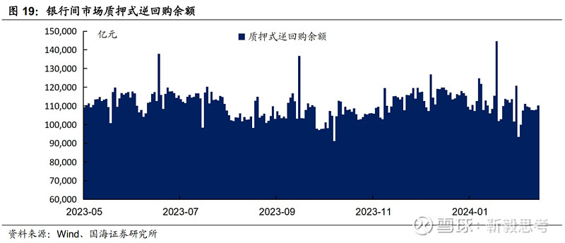 市场担心美国财政赤字增加 长债收益率飙升至近3个月高点