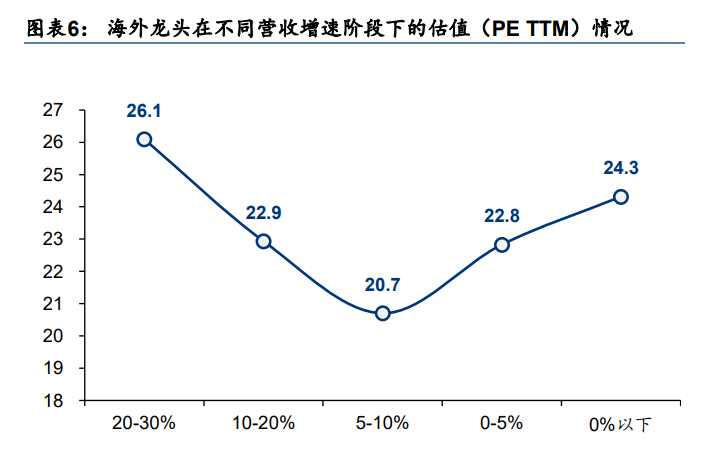 惠发食品：持续聚焦主业，市值管理助力价值提升