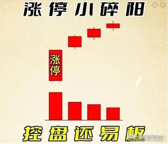 揭秘涨停 | 近40股涨停！这一指数1个月内涨超100%