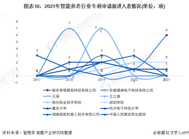 天合光能海外维权：专利不存在申请撤销一说，无意通过专利诉讼来排除竞争对手