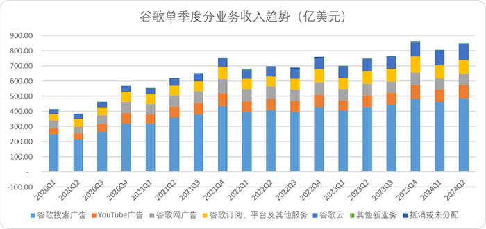 赛迪研究院报告：AI搜索比拼产品力，PC端成为入口级应用