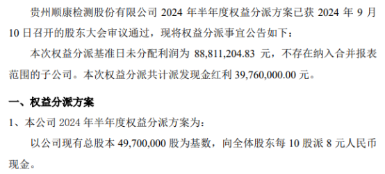 冀东水泥：截止2024年6月30日， 公司股东总户数为88,423户