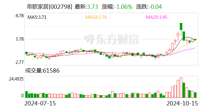 注意！国药股份将于11月8日召开股东大会