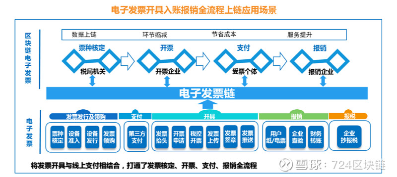 东港股份（002117）2024年三季报简析：净利润减40.61%，公司应收账款体量较大