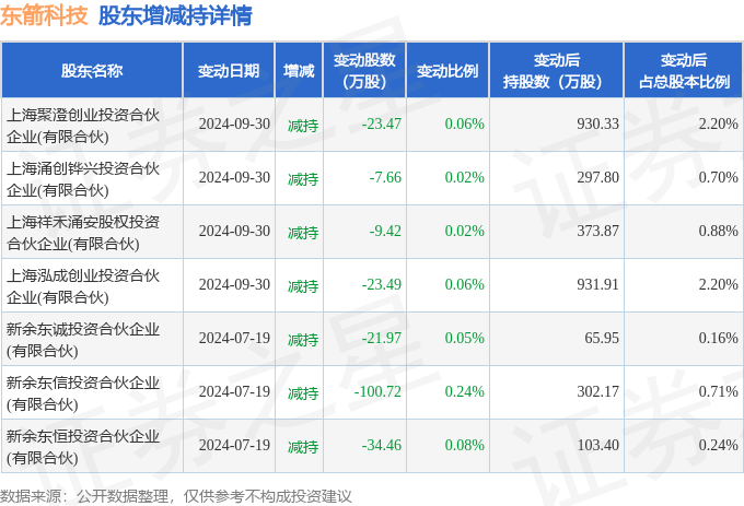 一汽解放10月24日大宗交易成交4372.87万元