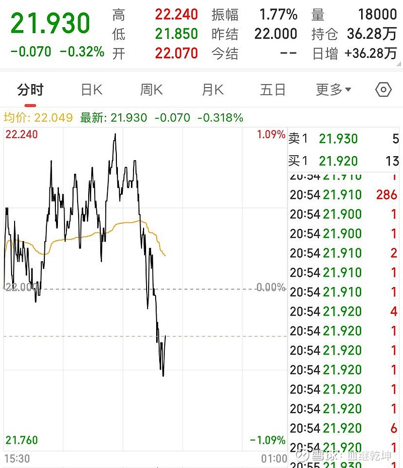 中粮糖业（600737）2024年三季报简析：净利润减19.33%，应收账款上升