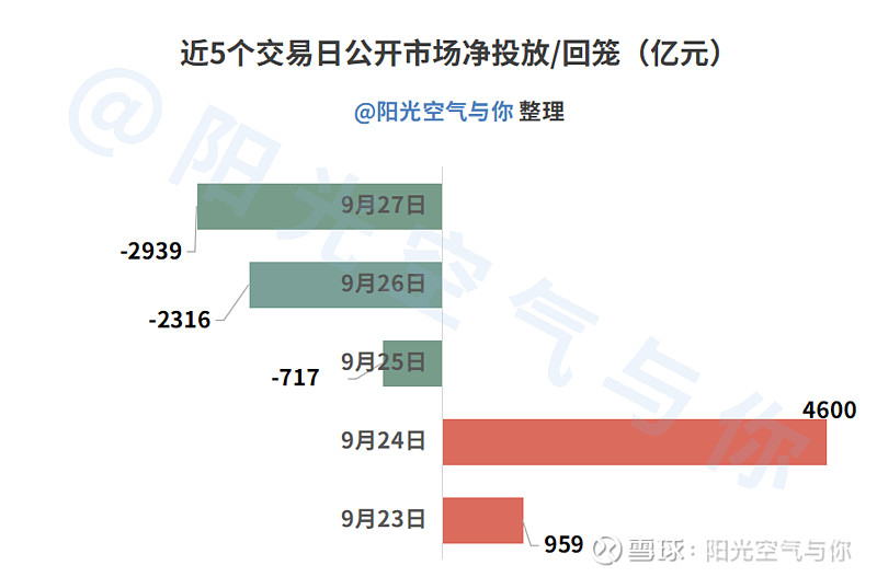 利好1.5亿人！今起，批量下调！