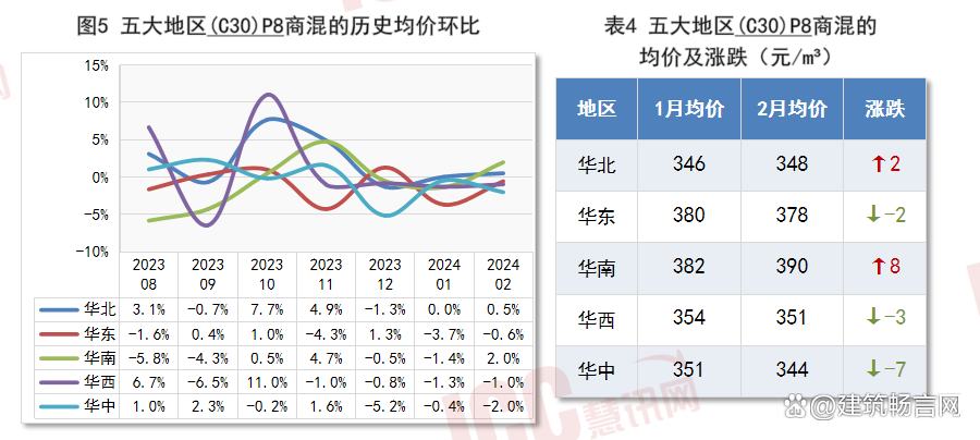 2024年10月28日常州角钢价格行情最新价格查询