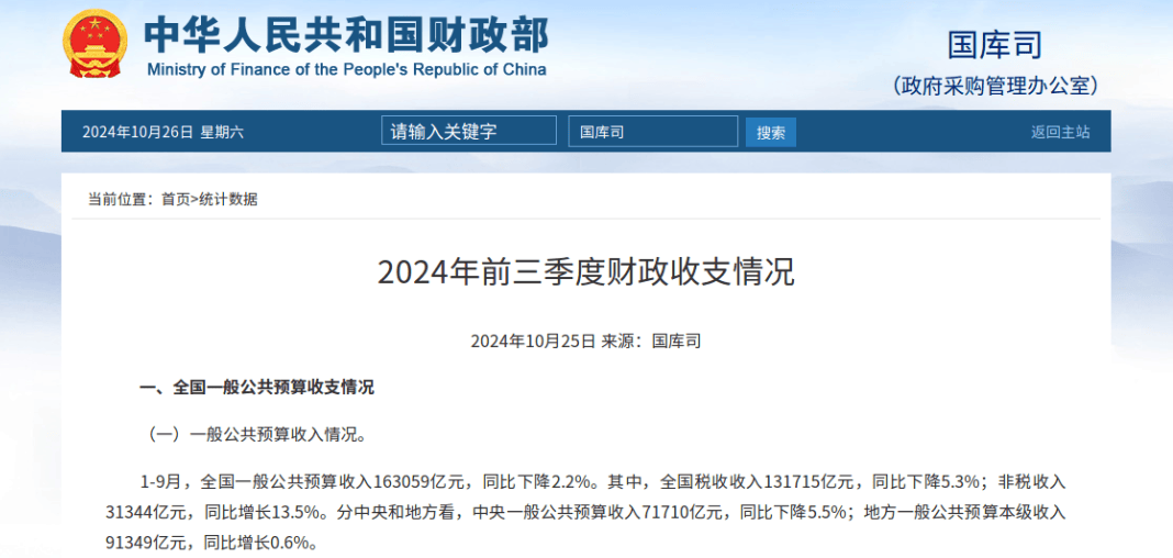 一揽子增量政策进入效果观察期，11月LPR按兵不动、年内第三次降准悬念犹存