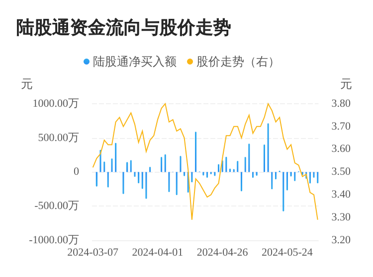 海宁皮城连收4个涨停板