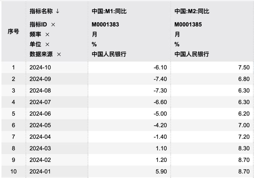 人民币汇率逐步企稳 央行称保持人民币汇率弹性