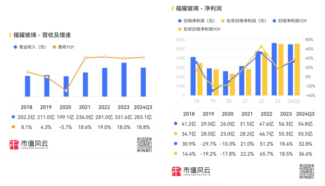 消费类存储价格跌势有望延续 终端厂商利润将改善