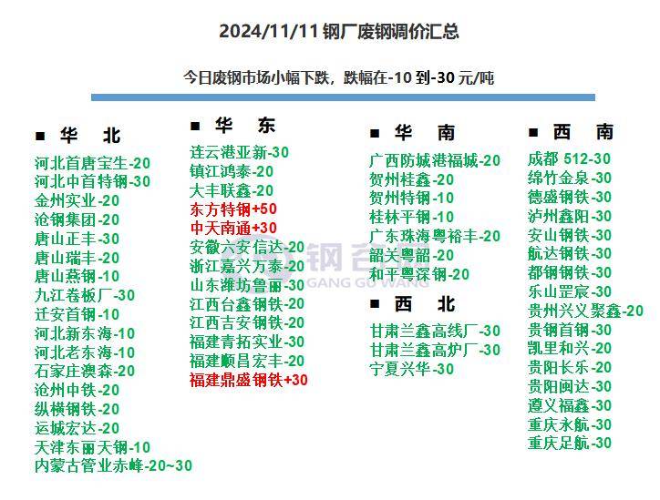 消费类存储价格跌势有望延续 终端厂商利润将改善