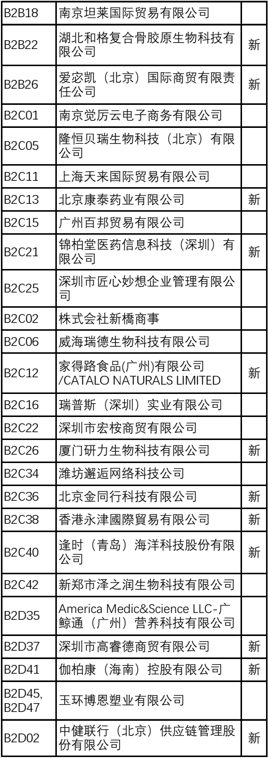 三维化学录得8天7板