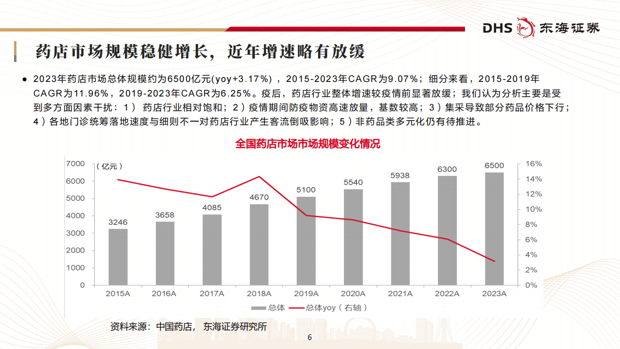 久量股份筹码持续集中 最新股东户数下降5.41%