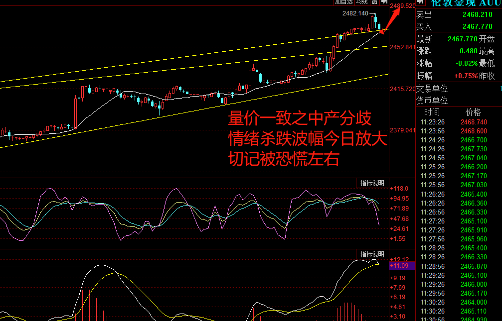 伊利股份新注册《指数排名及个体选配系统4.0》项目的软件著作权