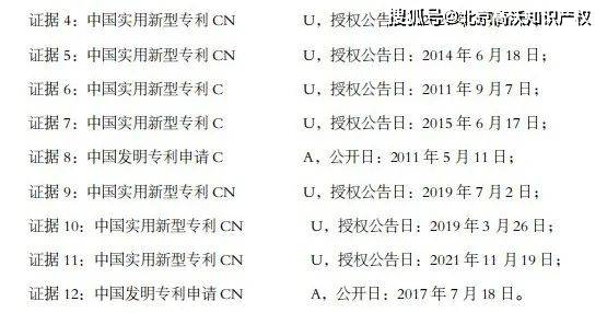 京东方Ａ获得实用新型专利授权：“侧入式背光模组及显示模组”