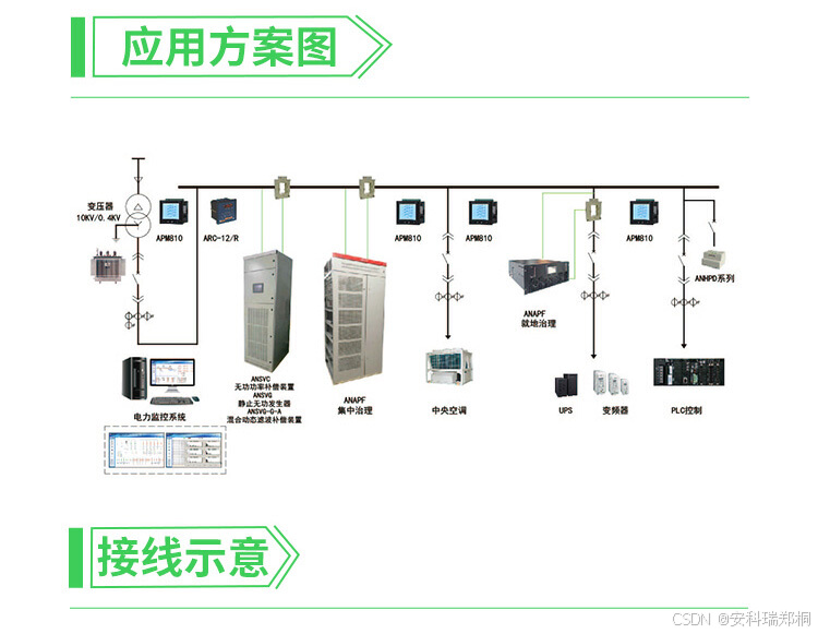 合康新能获得实用新型专利授权：“储能逆变器及储能系统”