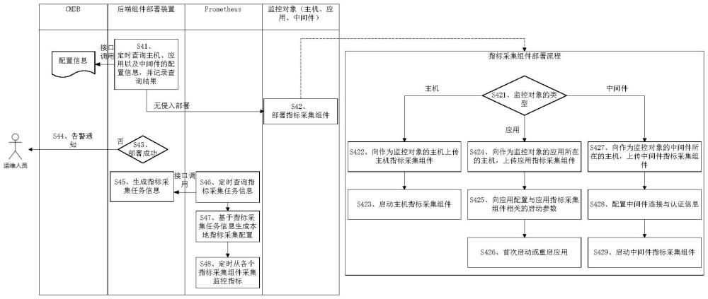 中国电信获得发明专利授权：“加密方法、解密方法、装置、电子设备及存储介质”