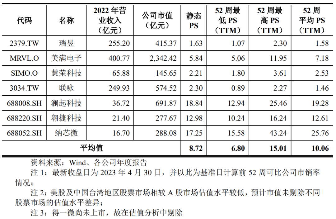 中国互联网协会：呼吁国内企业审慎选择采购美国芯片