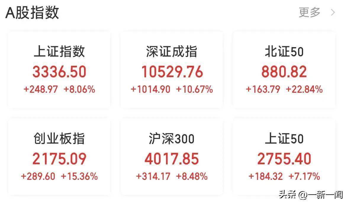 人民币兑美元破7.3 分析认为短期承压长期保持稳定