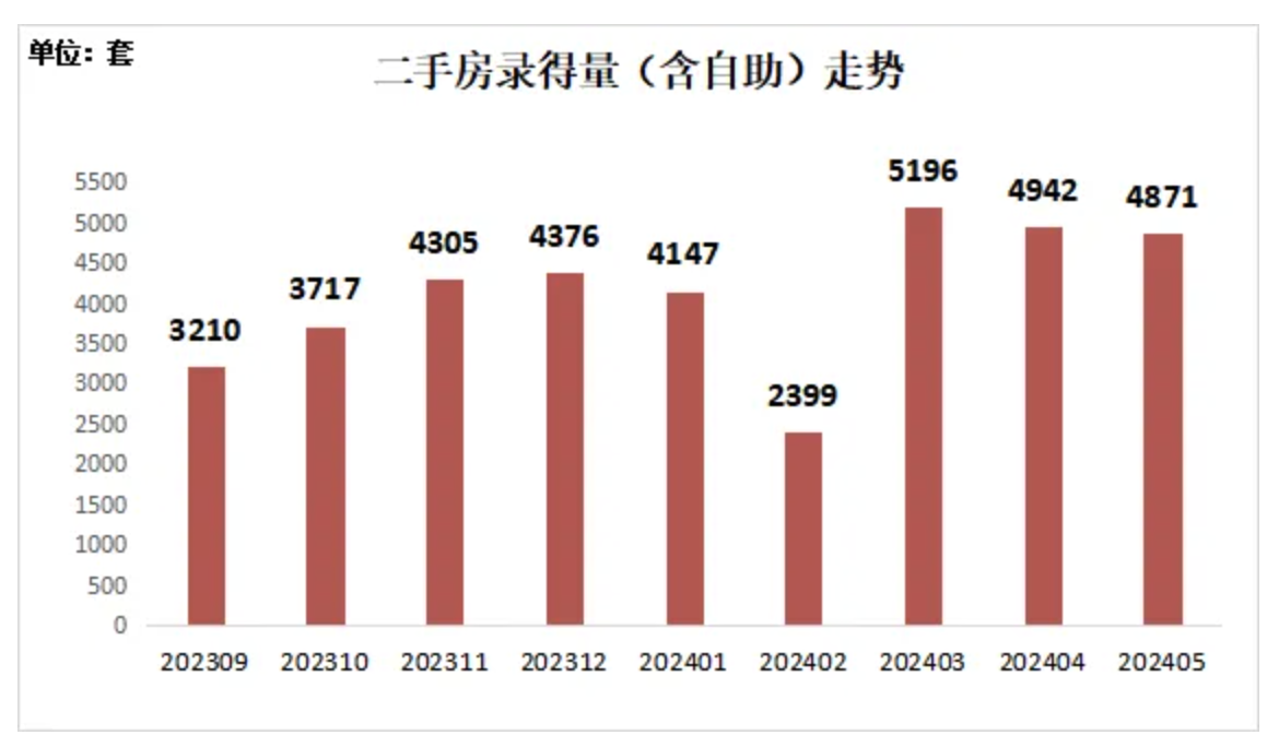 中信证券：并购重组支持政策持续加码 需要关注两大方向