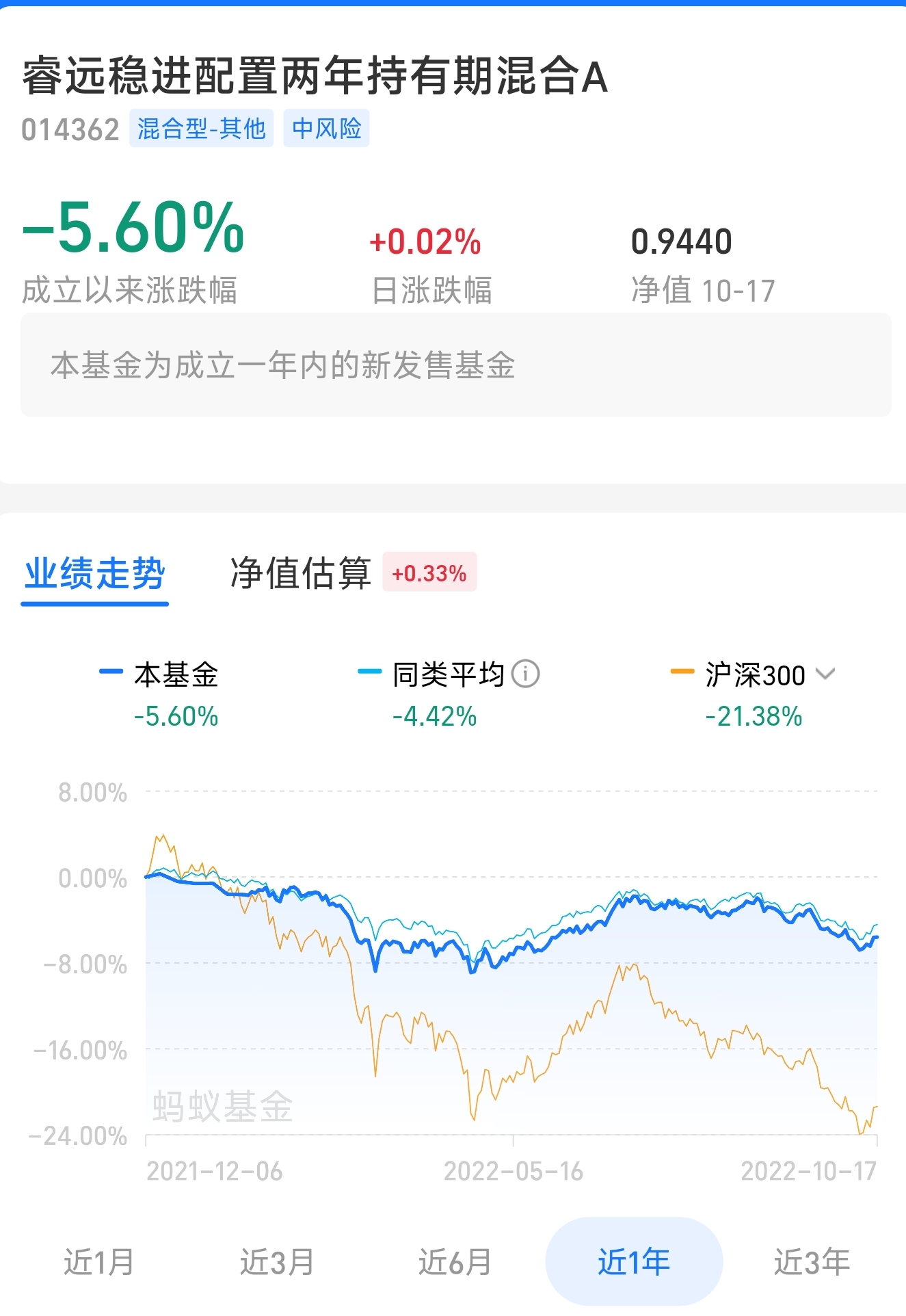 【大家】睿远基金万青：懂得自己不懂什么，是投资智慧的开始