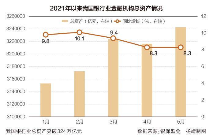 银行数量“大省”河北，年内逾30家村镇银行被收购或合并