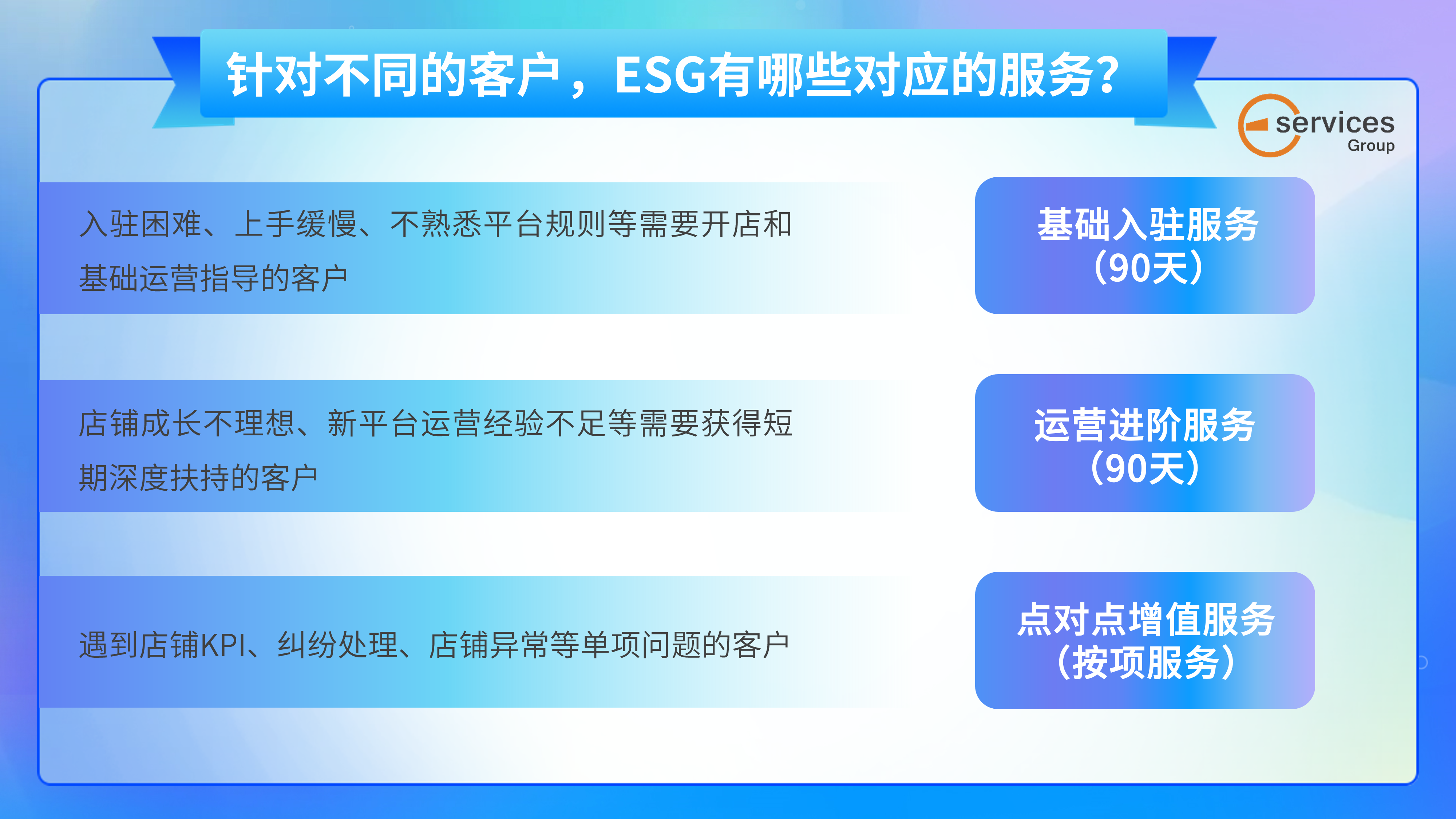 【ESG动态】派斯林（600215.SH）获华证指数ESG最新评级CCC，行业排名第359