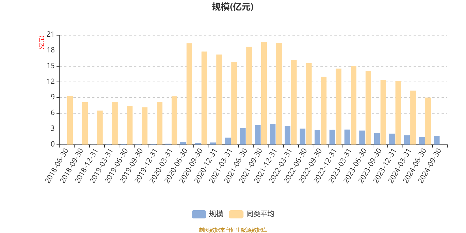 CRO概念上涨1.86%，9股主力资金净流入超3000万元