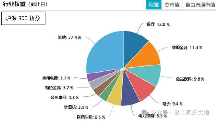 债市早参12月10日| 时隔14年货币政策再提“适度宽松”；“股债双牛”要来了？交易员囤存单、抢长债应对低利率