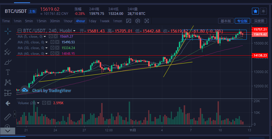 2024年12月10日最新北京低合金中板价格行情走势查询