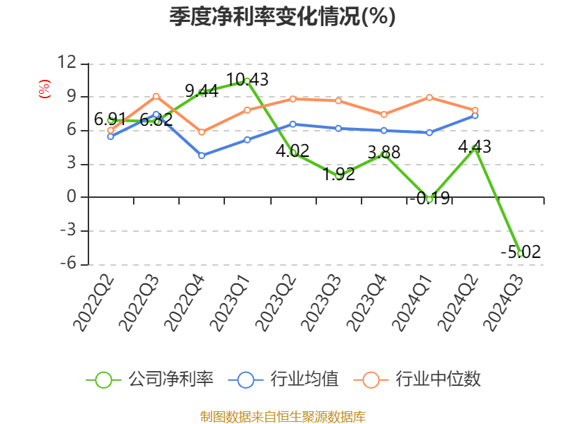 舜宇精工龙虎榜数据（12月10日）