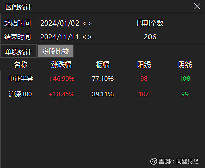 今日投资参考：政策方向明确大力提振消费 地产板块迎催化