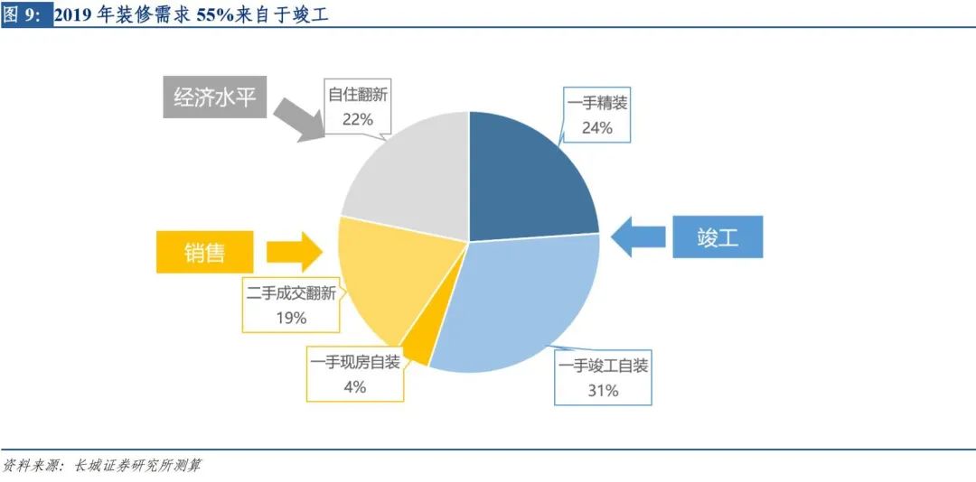 今日投资参考：政策方向明确大力提振消费 地产板块迎催化