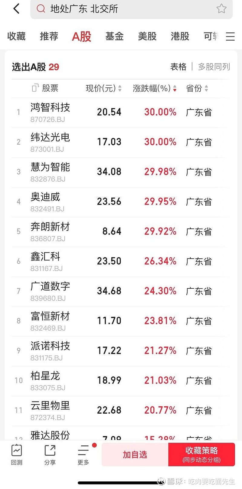 今日投资参考：政策方向明确大力提振消费 地产板块迎催化